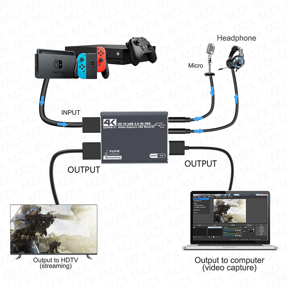 MZX 4K 비디오 캡처 카드 보드 녹화 HDMI 호환 - Board Game Video Games 리뷰 및 가격